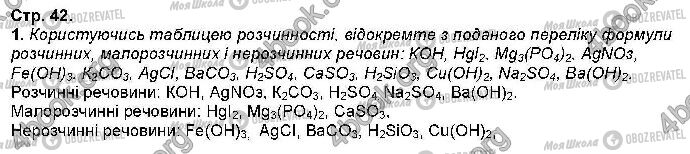 ГДЗ Хімія 9 клас сторінка Стр.42 (1)